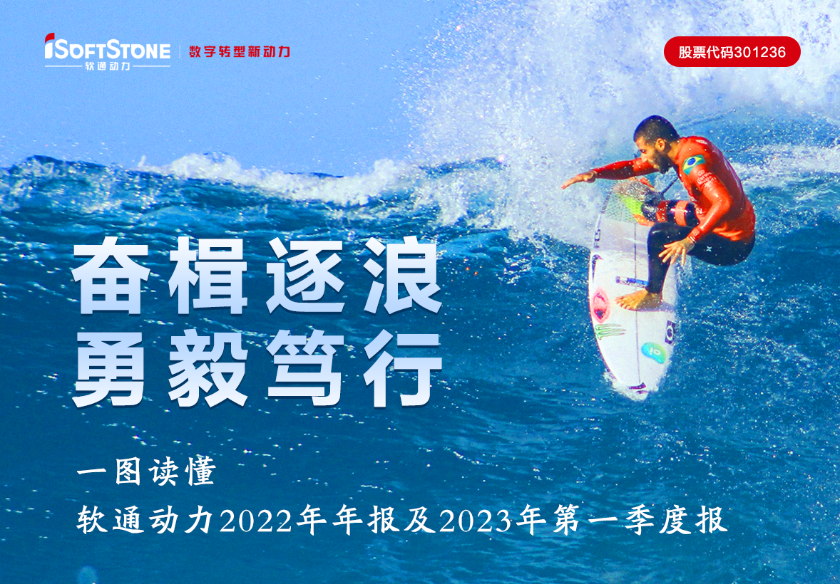 一图读懂 亚星游戏动力2022年年报及2023年第一季度报