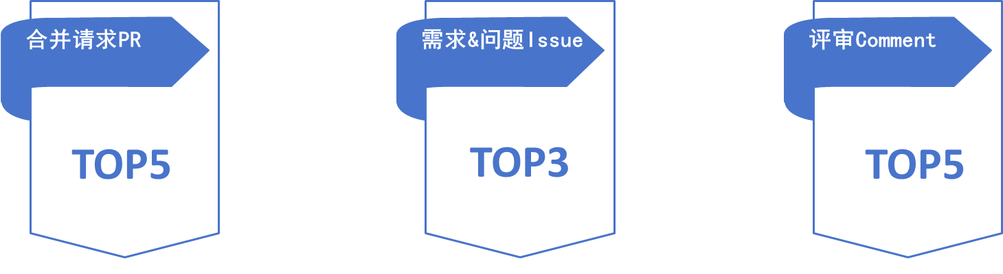 亚星游戏·yaxin222(中国官网)_亚星注册登录