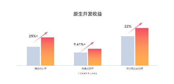 亚星游戏·yaxin222(中国官网)_亚星注册登录